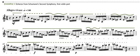 Sautille Music Definition: An In-Depth Exploration